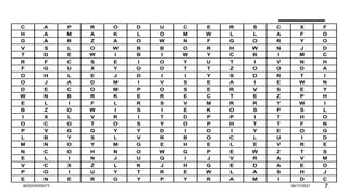 BIODIVERSITY 06/17/2021 7
C A P R O D U C E R S C X F
H A M A K L O M W L L A F O
G A R Z A O W N F G O R Y O
V S L O W B B O R H W N J D
T D E W I B I W Y C B I M C
R F C S E I O Y U T I V N H
F G U X Y O D T T Z O O D A
O H L E J D I I Y S D R T I
O J A D M I V S E A I E W N
D E C O M P O S E R V S E Y
W N B R K E R E C T E Z P H
E L I F L R S V M R R Y W I
B Z O W I S I E K O S P S L
I X L V R I T D P P I T H O
O C O T O S Y O P H T T F N
P V G G Y Y D I O I Y E O G
L B Y S L V R B O C L U I D
M N O Y M G E H E L E V R E
N C O H N O W G P E W Z T S
E L I N J U Q I J V R A V M
V C X Z L K J H G E D A E O
P O I U Y T R E W L A S H J
E N E R G Y P Y R A M I D C
 