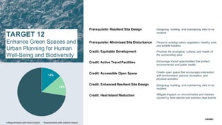 Target 12 biodiversity-nature-based-solutions_-leed-sites_.ppt