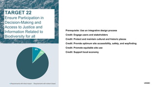 Target 21 biodiversity-nature-based-solutions_-leed-sites_.ppt