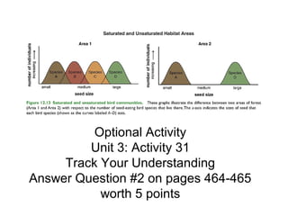 Optional Activity
Unit 3: Activity 31
Track Your Understanding
Answer Question #2 on pages 464-465
worth 5 points
 