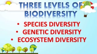 • SPECIES DIVERSITY
• GENETIC DIVERSITY
• ECOSYSTEM DIVERSITY
 