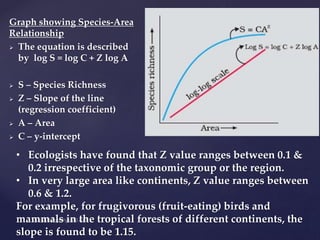 Graph showing Species-Area
Relationship
 The equation is described
by log S = log C + Z log A
 S – Species Richness
 Z – Slope of the line
(regression coefficient)
 A – Area
 C – y-intercept
• Ecologists have found that Z value ranges between 0.1 &
0.2 irrespective of the taxonomic group or the region.
• In very large area like continents, Z value ranges between
0.6 & 1.2.
For example, for frugivorous (fruit-eating) birds and
mammals in the tropical forests of different continents, the
slope is found to be 1.15.
 