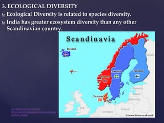 3. ECOLOGICAL DIVERSITY
 Ecological Diversity is related to species diversity.
 India has greater ecosystem diversity than any other
Scandinavian country.
muralishingri@gmail.com
https://scientifickoppal.wixsite.com/mur
alidhar-shingri
 