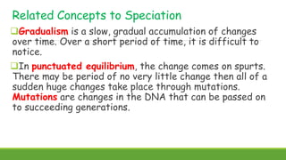 Biodiversity and Evolution.pptx