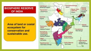 BIOSPHERE RESERVE
OF INDIA
Area of land or costal
ecosystem for
conservation and
sustainable use.
 