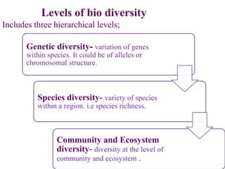 Levels of bio diversity
Includes three hierarchical levels;

       Genetic diversity- variation of genes
       within species. It could be of alleles or
       chromosomal structure.



          Species diversity- variety of species
          within a region. i.e species richness.



                 Community and Ecosystem
                 diversity- diversity at the level of
                 community and ecosystem .
 