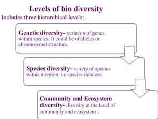 Levels of bio diversity
Includes three hierarchical levels;

       Genetic diversity- variation of genes
       within sp...