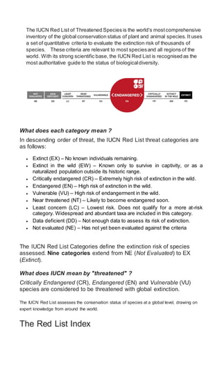 The IUCN Red List of Threatened Species is the world's mostcomprehensive
inventory of the global conservation status of plant and animal species. It uses
a set of quantitative criteria to evaluate the extinction risk of thousands of
species. These criteria are relevant to most speciesand all regions of the
world. With its strong scientific base, the IUCN Red List is recognised as the
most authoritative guide to the status of biologicaldiversity.
What does each category mean ?
In descending order of threat, the IUCN Red List threat categories are
as follows:
 Extinct (EX) – No known individuals remaining.
 Extinct in the wild (EW) – Known only to survive in captivity, or as a
naturalized population outside its historic range.
 Critically endangered (CR) – Extremely high risk of extinction in the wild.
 Endangered (EN) – High risk of extinction in the wild.
 Vulnerable (VU) – High risk of endangerment in the wild.
 Near threatened (NT) – Likely to become endangered soon.
 Least concern (LC) – Lowest risk. Does not qualify for a more at-risk
category. Widespread and abundant taxa are included in this category.
 Data deficient (DD) – Not enough data to assess its risk of extinction.
 Not evaluated (NE) – Has not yet been evaluated against the criteria
The IUCN Red List Categories define the extinction risk of species
assessed. Nine categories extend from NE (Not Evaluated) to EX
(Extinct).
What does IUCN mean by "threatened" ?
Critically Endangered (CR), Endangered (EN) and Vulnerable (VU)
species are considered to be threatened with global extinction.
The IUCN Red List assesses the conservation status of species at a global level, drawing on
expert knowledge from around the world.
The Red List Index
 