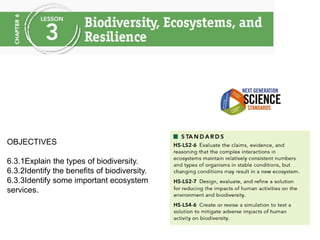 Understanding Biodiversity: Types, Benefits, and Ecosystem Services | PDF