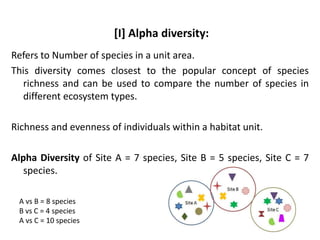 [I] Alpha diversity:
Refers to Number of species in a unit area.
This diversity comes closest to the popular concept of species
richness and can be used to compare the number of species in
different ecosystem types.
Richness and evenness of individuals within a habitat unit.
Alpha Diversity of Site A = 7 species, Site B = 5 species, Site C = 7
species.
A vs B = 8 species
B vs C = 4 species
A vs C = 10 species
 