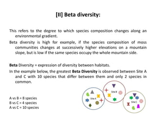 [II] Beta diversity:
This refers to the degree to which species composition changes along an
environmental gradient.
Beta diversity is high for example, if the species composition of moss
communities changes at successively higher elevations on a mountain
slope, but is low if the same species occupy the whole mountain side.
Beta Diversity = expression of diversity between habitats.
In the example below, the greatest Beta Diversity is observed between Site A
and C with 10 species that differ between them and only 2 species in
common.
A vs B = 8 species
B vs C = 4 species
A vs C = 10 species
 