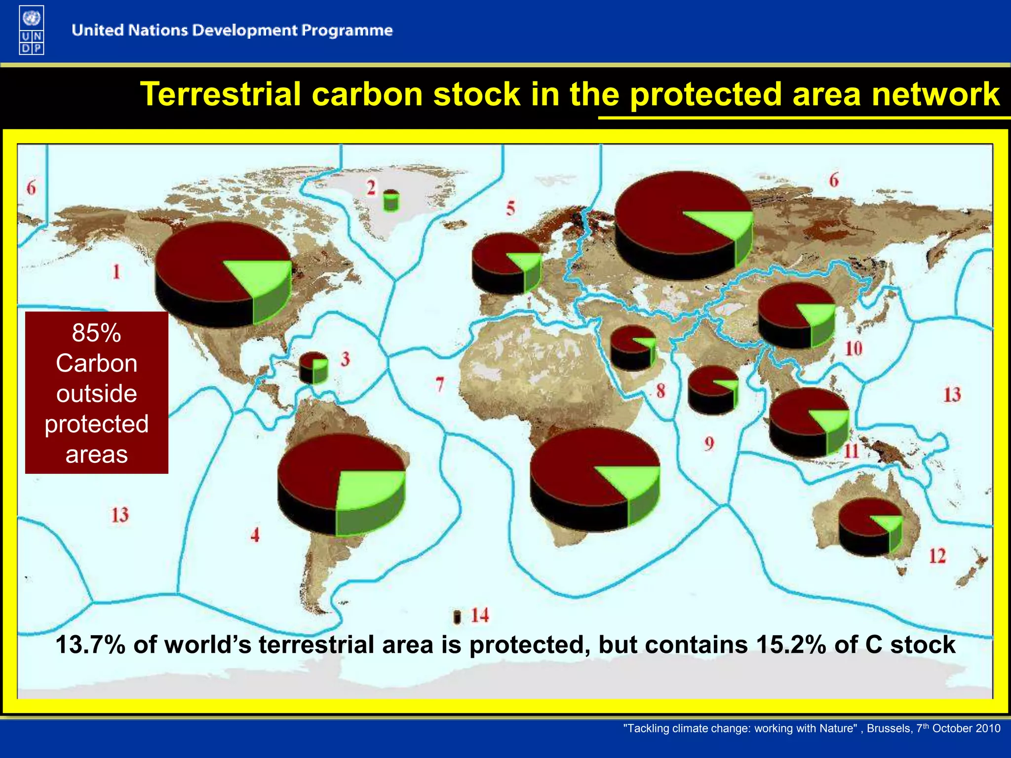 Reducing BiodiversityClimate Change as a key driver of biodiversity loss