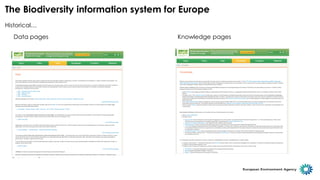 Biodiversity information system.pdf