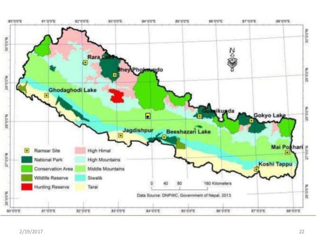 Status Of Natural Resources Of Nepal Status Of Natural Resources Of Nepal