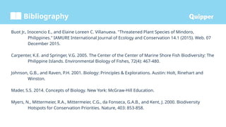 Bibliography
Buot Jr., Inocencio E., and Elaine Loreen C. Villanueva. "Threatened Plant Species of Mindoro,
Philippines." IAMURE International Journal of Ecology and Conservation 14.1 (2015). Web. 07
December 2015.
Carpenter, K.E. and Springer, V.G. 2005. The Center of the Center of Marine Shore Fish Biodiversity: The
Philippine Islands. Environmental Biology of Fishes, 72(4): 467-480.
Johnson, G.B., and Raven, P.H. 2001. Biology: Principles & Explorations. Austin: Holt, Rinehart and
Winston.
Mader, S.S. 2014. Concepts of Biology. New York: McGraw-Hill Education.
Myers, N., Mittermeier, R.A., Mittermeier, C.G., da Fonseca, G.A.B., and Kent, J. 2000. Biodiversity
Hotspots for Conservation Priorities. Nature, 403: 853-858.
 