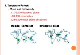 Biodiversity and  its conservation