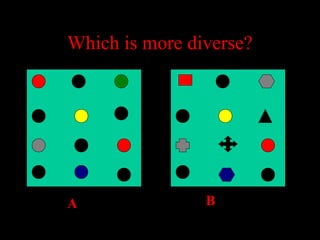 Which is more diverse?

A

B

 