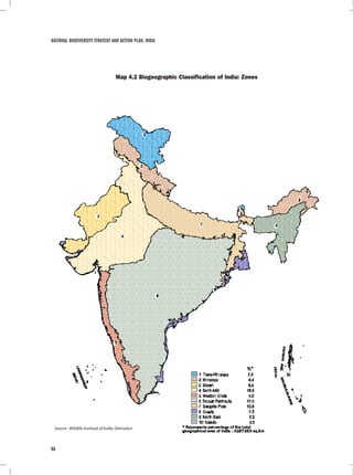 Biodiversity of india | PDF