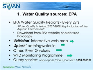 Water Quality sources: EPA EPA Water Quality Reports - Every 2yrs  ‘ Water Quality in Ireland 2007-2008: Key Indicators of the Aquatic Environment’ Download from EPA website or order free hardcopy ‘ ENVision’  interactive web map  ‘ Splash’  bathingwater.ie Other: River Q values  WFD Monitoring Programme Query service:  www.epa.ie/about/contact;  1890 335599  
