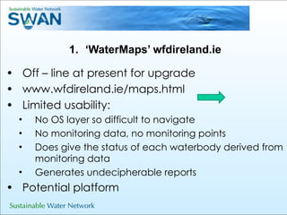 ‘ WaterMaps’ wfdireland.ie Off – line at present for upgrade www.wfdireland.ie/maps.html  Limited usability: No OS layer so difficult to navigate No monitoring data, no monitoring points Does give the status of each waterbody derived from monitoring data Generates undecipherable reports  Potential platform  