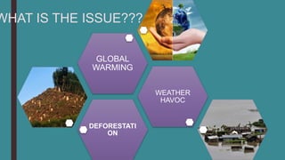 DEFORESTATI
ON
WEATHER
HAVOC
GLOBAL
WARMING
WHAT IS THE ISSUE???
 