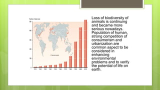 Loss of biodiversity of
animals is continuing
and became more
serious nowadays.
Population of human,
strong competition of
consumerism and
urbanization are
common aspect to be
considered in
enhancing
environmental
problems and to verify
the potential of life on
earth.
 