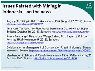 Issues Related with Mining in 
Indonesia – on the news 
› Illegal gold mining in Bukit Baka National Park (August 27, 2012). Sumber: 
http://www.mongabay.co.id/2012/08/27 
› Terancam Tambang, 10 Ribu Warga Berencana Duduki Kantor Bupati 
Belitung (October 16, 2012). Sumber : http://www.mongabay.co.id/2012/10/16/; 
› Kasus Tambang G Resources, Warga Batang Toru Lapor ke KLH dan 
Komnas HAM (November 9, 2012). Sumber : 
http://www.mongabay.co.id/2012/11/09/; 
› Collaboration in Management of Conservation Area in Indonesia. Burung 
Indonesia. Source: http://orangutansumatra.files.wordpress.com/2009/01 
› Membangun Kolaborasi di Ranah Konservasi - Tribun Kaltim - Kamis, 25 
Oktober 2012. Source: http://kaltim.tribunnews.com/2012/10 
© Hatfield Consultants. All Rights Reserved. 10 
 