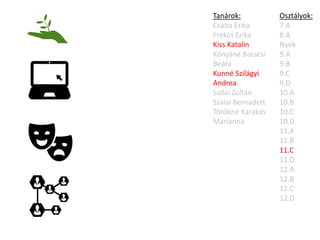 Osztályok:
7.A
8.A
Nyek
9.A
9.B
9.C
9.D
10.A
10.B
10.C
10.D
11.A
11.B
11.C
11.D
12.A
12.B
12.C
12.D
Tanárok:
Csaba Erika
Frekot Erika
Kiss Katalin
Kónyáné Baracsi
Beáta
Kunné Szilágyi
Andrea
Sallai Zoltán
Szalai Bernadett
Törökné Karakas
Marianna
 