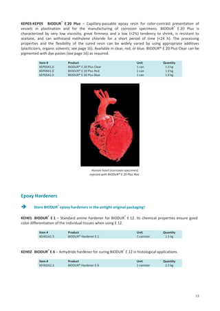 KEP03-KEP05 BIODUR® E 20 Plus – Capillary-passable epoxy resin for color-contrast presentation of
vessels in plastination and for the manufacturing of corrosion specimens. BIODUR® E 20 Plus is
characterized by very low viscosity, great firmness and a low (<2%) tendency to shrink, is resistant to
acetone, and can withstand methylene chloride for a short period of time (<24 h). The processing
properties and the flexibility of the cured resin can be widely varied by using appropriate additives
(plasticizers, organic solvents; see page 16). Available in clear, red, or blue. BIODUR® E 20 Plus Clear can be
pigmented with dye pastes (see page 16) as required.
Item #
KEP03A1.0
KEP04A1.0
KEP05A1.0

Product
BIODUR® E 20 Plus Clear
BIODUR® E 20 Plus Red
BIODUR® E 20 Plus Blue

Unit
1 can
1 can
1 can

Quantity
1.0 kg
1.0 kg
1.0 kg

Human heart (corrosion specimen),
injected with BIODUR® E 20 Plus Red

Epoxy Hardeners
Store BIODUR® epoxy hardeners in the airtight original packaging!
KEH01 BIODUR® E 1 – Standard amine hardener for BIODUR® E 12. Its chemical properties ensure good
color differentiation of the individual tissues when using E 12.
Item #
KEH01A1.5

Product
BIODUR® Hardener E 1

Unit
1 canister

Quantity
1.5 kg

KEH02 BIODUR® E 6 – Anhydride hardener for curing BIODUR® E 12 in histological applications.
Item #
KEH02A2.5

Product
BIODUR® Hardener E 6

Unit
1 canister

Quantity
2.5 kg

13

 