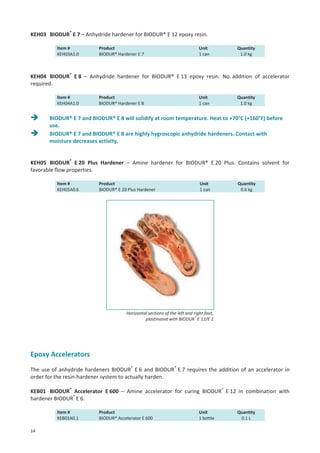KEH03 BIODUR® E 7 – Anhydride hardener for BIODUR® E 12 epoxy resin.
Item #
KEH03A1.0

Product
BIODUR® Hardener E 7

Unit
1 can

Quantity
1.0 kg

KEH04 BIODUR® E 8 – Anhydride hardener for BIODUR® E 13 epoxy resin. No addition of accelerator
required.
Item #
KEH04A1.0

Product
BIODUR® Hardener E 8

Unit
1 can

Quantity
1.0 kg

BIODUR® E 7 and BIODUR® E 8 will solidify at room temperature. Heat to +70°C (+160°F) before
use.
BIODUR® E 7 and BIODUR® E 8 are highly hygroscopic anhydride hardeners. Contact with
moisture decreases activity.
KEH05 BIODUR® E 20 Plus Hardener – Amine hardener for BIODUR® E 20 Plus. Contains solvent for
favorable flow properties.
Item #
KEH05A0.6

Product
BIODUR® E 20 Plus Hardener

Unit
1 can

Quantity
0.6 kg

Horizontal sections of the left and right foot,
®
plastinated with BIODUR E 12/E 1

Epoxy Accelerators
The use of anhydride hardeners BIODUR® E 6 and BIODUR® E 7 requires the addition of an accelerator in
order for the resin-hardener system to actually harden.
KEB01 BIODUR® Accelerator E 600 – Amine accelerator for curing BIODUR® E 12 in combination with
hardener BIODUR® E 6.
Item #
KEB01A0.1
14

Product
BIODUR® Accelerator E 600

Unit
1 bottle

Quantity
0.1 L

 