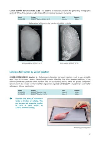 KAD12 BIODUR® Barium Sulfate AC 85 – An additive to injection polymers for generating radiographic
contrast. White, fine-grained powder. Protect from moisture to prevent clumping.
Item #
KAD12A0.1

Product
BIODUR® Barium Sulfate AC 85

Unit
1 bottle

Quantity
0.1 kg

Radiographs of bull’s testicles after injection with BIODUR® E 20 Plus

Without additive BIODUR® AC 85

With additive BIODUR® AC 85

Solutions for Fixation by Vessel Injection
KEM04-KEM05 BIODUR® Solution U – Red-pigmented solution for vessel injection, ready to use. Available
with 5% or 10% polymer content. Formaldehyde content: 16%–18%. The fixing, aqueous liquid part of the
solution penetrates gradually after injection into the surrounding tissue, while the plastic component
remains inside the vessels and hardens there. Specimens injected with BIODUR® Solution U are suitable for
subsequent silicone plastination.
Item #
KEM04A5.0
KEM05A5.0

Product
BIODUR® Solution U 5%
BIODUR® Solution U 10%

Unit
1 barrel
1 barrel

Quantity
5.0 kg
5.0 kg

If stored cold, BIODUR® Solution U
tends to thicken or solidify. This
can be reversed by gentle heating
to +50°C to +60°C (+120°F to
+140°F) and then stirring.

Fixation by vessel injection

17

 