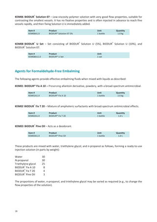KEM06 BIODUR® Solution 07 – Low-viscosity polymer solution with very good flow properties, suitable for
contrasting the smallest vessels. It has no fixative properties and is often injected in advance to reach fine
vessels rapidly, and then fixing Solution U is immediately added.
Item #
KEM06A1.0

Product
BIODUR® Solution 07 5%

Unit
1 bottle

Quantity
1.0 kg

KEM08 BIODUR® U Set – Set consisting of BIODUR® Solution U (5%), BIODUR® Solution U (10%), and
BIODUR® Solution 07.
Item #
KEM08A11.0

Product
BIODUR® U Set

Unit
1 set

Agents for Formaldehyde-Free Embalming
The following agents provide effective embalming fluids when mixed with liquids as described:
KEM01 BIODUR® Fix A 10 – Preserving allantoin derivative, powdery, with a broad-spectrum antimicrobial.
Item #
KEM01A1.0

Product
BIODUR® Fix A 10

Unit
1 bottle

Quantity
2.0 kg

KEM02 BIODUR® Fix T 20 – Mixture of amphoteric surfactants with broad-spectrum antimicrobial effects.
Item #
KEM02A1.0

Product
BIODUR® Fix T 20

Unit
1 bottle

Quantity
1.0 L

Unit
1 bottle

Quantity
1.0 L

KEM03 BIODUR® Pine Oil – Acts as a deodorant.
Item #
KEM03A1.0

Product
BIODUR® Pine Oil

These products are mixed with water, triethylene glycol, and n-propanol as follows, forming a ready-to-use
injection solution (in parts by weight):
Water
N-propanol
Triethylene glycol
BIODUR® Fix A 10
BIODUR® Fix T 20
BIODUR® Pine Oil

30
30
25
8
4
3

The proportions of water, n-propanol, and triethylene glycol may be varied as required (e.g., to change the
flow properties of the solution).

18

 