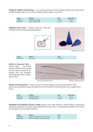 HS18A1.0, HS19A1.0 Hand Clamps – For vertical positioning of flat chambers during sheet plastination.
HS19A1.0 length: approx. 15 cm (6 in); HS18A1.0 length: approx. 23 cm (9 in).

Item #
HS18A1.0
HS19A1.0

Product
Hand clamps, Large
Hand clamps, Small

Unit
1 piece
1 piece

Dimensions
23 cm
15 cm

HS20A10.0 Flat Funnel – Flexible funnel for filling flat
chambers with resin during sheet plastination.

HS20A10.0 Flat Funnel

Item #
HS20A10.0

Product
Flat Funnel

Unit
10 pieces

HS21A1.0 Deaeration Wire –
Custom-made,
1-mm-thick
stainless steel wire with handle
for the manual removal of air
bubbles from flat chambers
freshly filled with resin. Length:
40 cm (16 in).
HS21A1.0 Deaeration Wire

HS22A1.0 Positioning Wire

HS22A1.0 Positioning Wire – Custom-made, 4-mm-thick stainless steel wire with handle for final
positioning of plastinated organ and body slices in flat chambers freshly filled with resin. Length: 50 cm
(20 in).

Item #
HS21A1.0
HS22A1.0

Product
Deaeration Wire
Positioning Wire

Unit
1 piece
1 piece

Dimensions
40 cm
50 cm

HS23A50.0 and HS25A50.0 Silicone Tubing: Because of its high elasticity, silicone tubing is particularly
suitable for sealing flat chambers during plastination of brain slices. The tubing also facilitates the removal
of air bubbles from resin-filled chambers.

Item #
HS23A50.0
HS25A50.0

32

Product
Silicone Tubing for 4-mm brain slices
Silicone Tubing for 6-mm brain slices

Unit
50 m
50 m

 