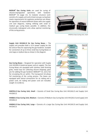 BIODUR® Gas Curing Units are used for curing of
silicone-impregnated
specimens
with
hardener
BIODUR® S 6 (page 11). Its modular structure (unit
consists of a supply unit and at least one gas curing box)
meets requirements for explosion protection yet allows
for operation of several different boxes with one supply
unit (see diagram), making refitting with small or
medium gas curing boxes possible. In addition, the
structurally redesigned units allow optimal monitoring
of the curing process.
HH07A1.0 Gas Curing Unit, small

Supply Unit HH10A1.0 for Gas Curing Boxes – The
supply unit provides both a 12-V power supply for the
fan and air flow for vaporizing the gas hardener. Suitable
for connection of up to three small Gas Curing Boxes or
one large or medium box as shown in the diagram.

Gas Curing Boxes – Designed for operation with Supply
Unit HH10A1.0 (external power and air supply). The Gas
Curing Boxes are equipped with stainless steel draining
grids, metal trays for collecting silicone drippings, glass
jars for adding the gas hardener BIODUR® S 6, and a fan
for circulating the air within. The transparent lid allows
full monitoring of the curing process. The boxes are
equipped with lateral connections for air tubing and a
power cord. Air tubing and power cord are included.
Length: 6 m (236 in).
Connection options for HH10A1.0

HH07A1.0 Gas Curing Unit, Small – Consists of Small Gas Curing Box Unit HH11A1.0 and Supply Unit
HH10A1.0.
HH08A1.0 Gas Curing Unit, Medium – Consists of Medium Gas Curing Box Unit HH12A1.0 and Supply Unit
HH10A1.0.
HH09A1.0 Gas Curing Unit, Large – Consists of a Large Gas Curing Box Unit HH13A1.0 and Supply Unit
HH10A1.0.

35

 