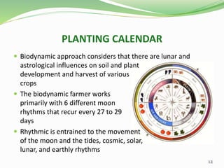 BIODYNAMIC FARMING..final.pptx