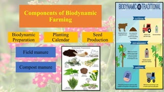 Biodynamic farming: Working with the energies to create and maintain ...