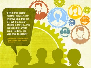“Sometimes people
feel that they can only
improve what they can
do, but things can’t
change at the top… this
is an example where
senior leaders… are
very open to change.”
– Hillary Wilson, Enabling Functions
project lead and Brand Business
Operations

 