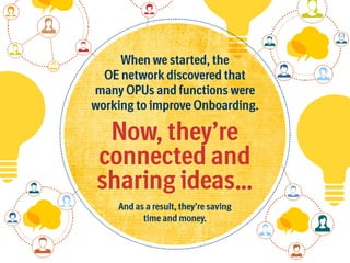 When we started, the
OE network discovered that
many OPUs and functions were
working to improve Onboarding.

Now, they’re
connected and
sharing ideas…
And as a result, they’re saving
time and money.

 