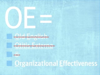 OE =

Old English
Otitis Externa
ö
Organizational Effectiveness

 