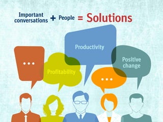 Important
conversations

+ People =  olutions
S
Productivity

Profitability

Positive
change

 