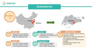 Bioeast Company Profile.pdf
