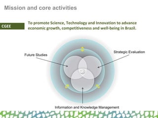 Mission and core activities
To promote Science, Technology and Innovation to advance
economic growth, competitiveness and well-being in Brazil.CGEE
Future Studies
Strategic Evaluation
Information and Knowledge Management
 