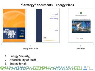 “Strategy” documents – Energy Plans
Long Term Plan 10yr Plan
1. Energy Security,
2. Affordability of tariff,
3. Energy for all.
 