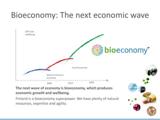 Bioeconomy: The next economic wave
The next wave of economy is bioeconomy, which produces
economic growth and wellbeing.
Finland is a bioeconomy superpower. We have plenty of natural
resources, expertise and agility.
GDP and
wellbeing
Natural resource
economy
Fossil economy
1900 2014 2030
 