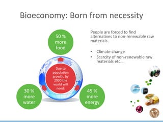 Bioeconomy: Born from necessity
People are forced to find
alternatives to non-renewable raw
materials.
• Climate change
• Scarcity of non-renewable raw
materials etc…
Due to
population
growth, by
2030 the
world will
need:
50 %
more
food
45 %
more
energy
30 %
more
water
 