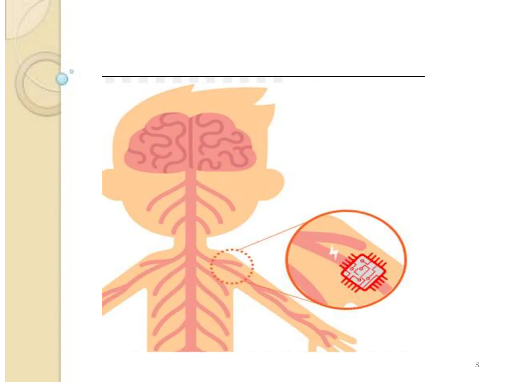 Bioelectronic Medicines, introduction, principle, applications | PPTX