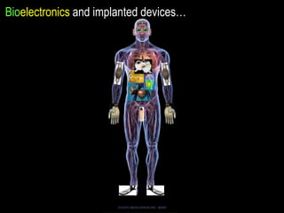Bioelectronics | PPTX