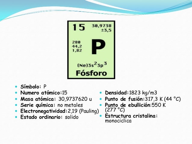 Bioelementos nitrogeno y fosforo