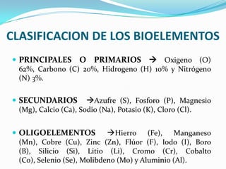 CLASIFICACION DE LOS BIOELEMENTOS
 PRINCIPALES O PRIMARIOS  Oxigeno (O)
62%, Carbono (C) 20%, Hidrogeno (H) 10% y Nitrógeno
(N) 3%.
 SECUNDARIOS Azufre (S), Fosforo (P), Magnesio
(Mg), Calcio (Ca), Sodio (Na), Potasio (K), Cloro (Cl).
 OLIGOELEMENTOS Hierro (Fe), Manganeso
(Mn), Cobre (Cu), Zinc (Zn), Flúor (F), Iodo (I), Boro
(B), Silicio (Si), Litio (Li), Cromo (Cr), Cobalto
(Co), Selenio (Se), Molibdeno (Mo) y Aluminio (Al).

 