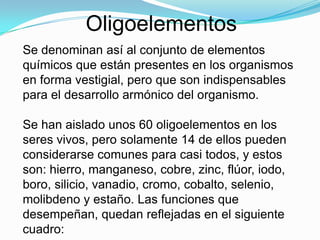 Oligoelementos
Se denominan así al conjunto de elementos
químicos que están presentes en los organismos
en forma vestigial, pero que son indispensables
para el desarrollo armónico del organismo.

Se han aislado unos 60 oligoelementos en los
seres vivos, pero solamente 14 de ellos pueden
considerarse comunes para casi todos, y estos
son: hierro, manganeso, cobre, zinc, flúor, iodo,
boro, silicio, vanadio, cromo, cobalto, selenio,
molibdeno y estaño. Las funciones que
desempeñan, quedan reflejadas en el siguiente
cuadro:
 